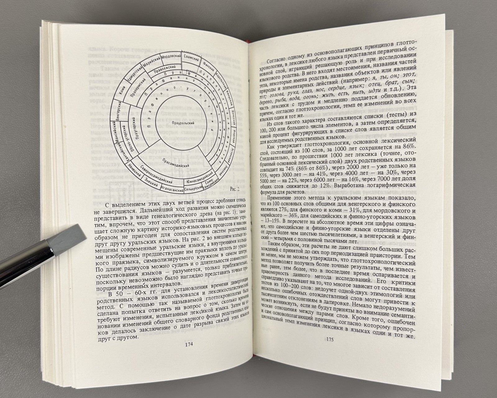 Хайду Уральские языки и народы 1985 Hajdú Uralic Languages Peoples Finno-Ugric