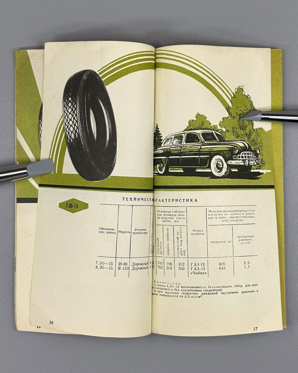 Soviet Catalogue of tyres 1959 Каталог шин Ярославский Шинный Завод