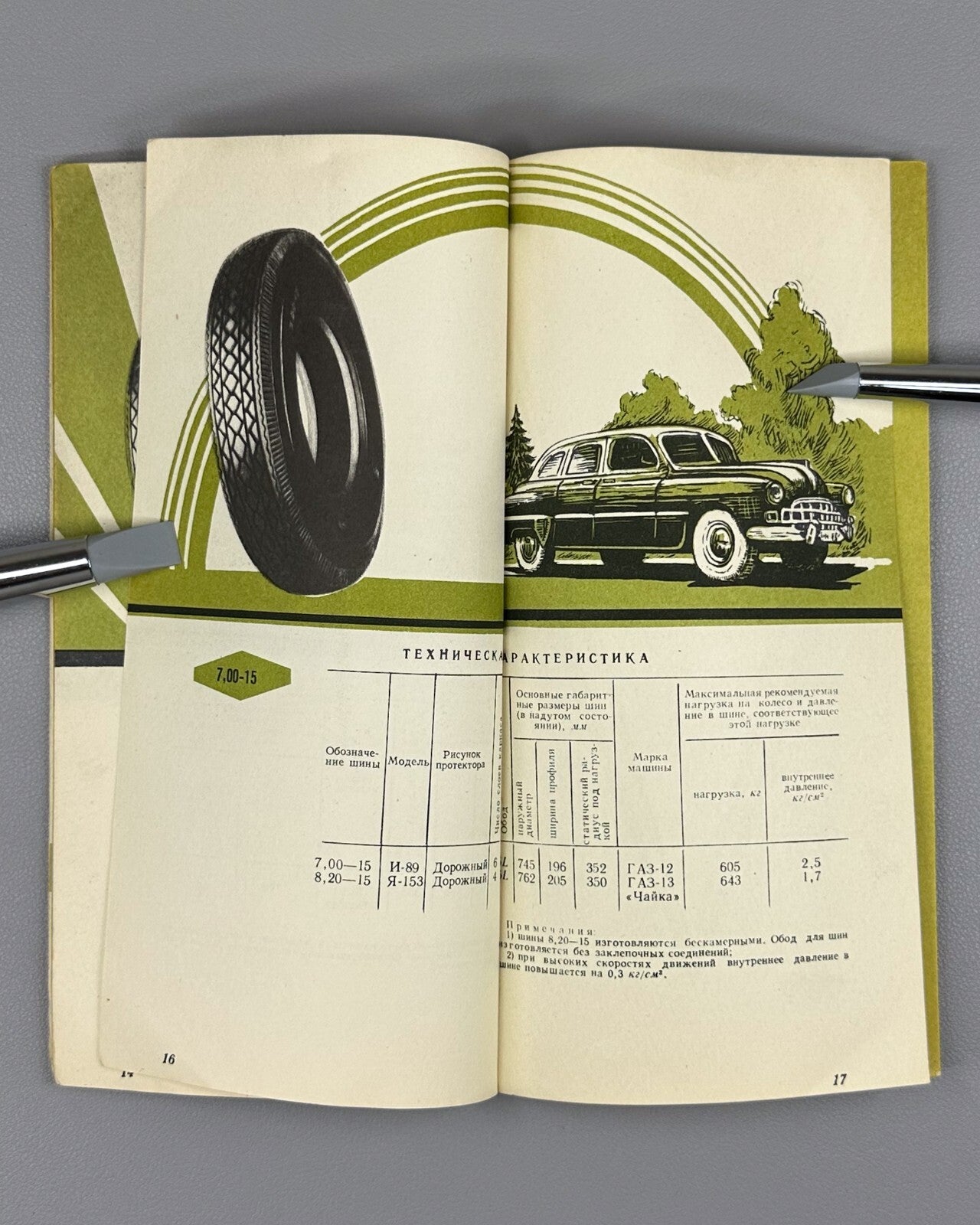 Soviet Catalogue of tyres 1959 Каталог шин Ярославский Шинный Завод