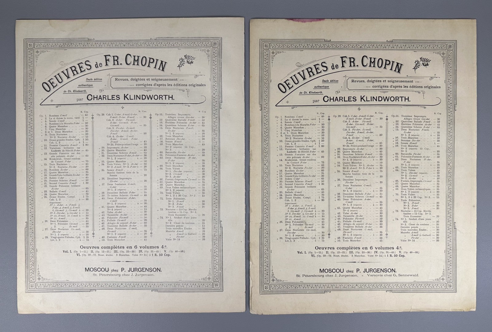 Lot of 14 Sheet Music Piano Scores 19th Early 20th Pachulski Godowsky Jurgenson