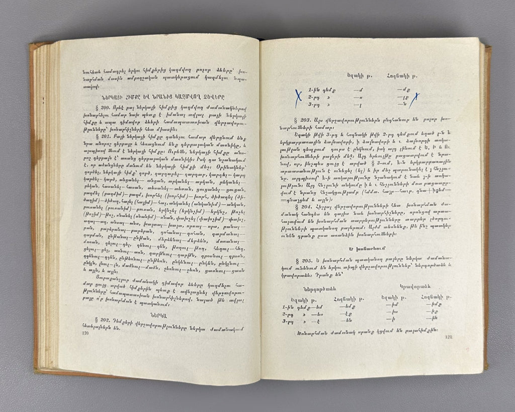 Old Armenian Abrahamyan Grabar 1958 Գրաբարի ձեռնարկ  Աբրահամյան