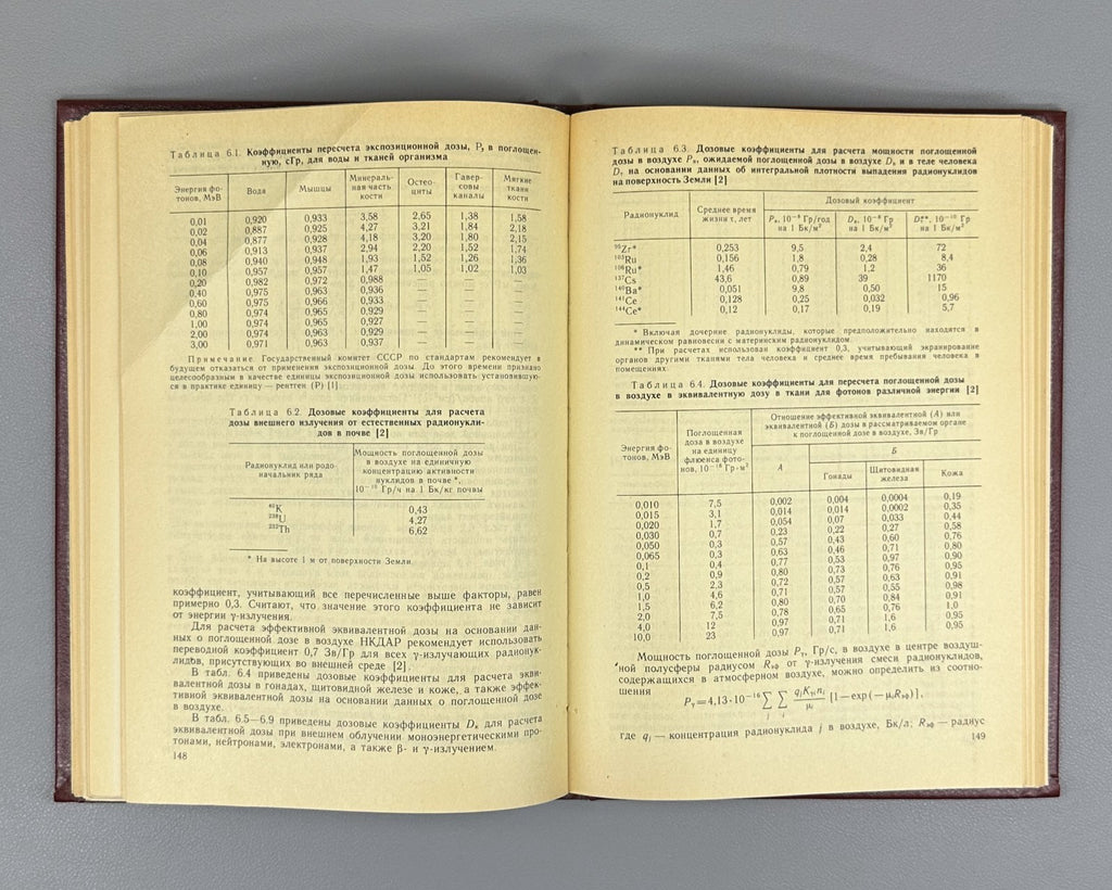 Моисеев Справочник по дозиметрии и радиационной гигиене 1990 Dosimetry Radiation