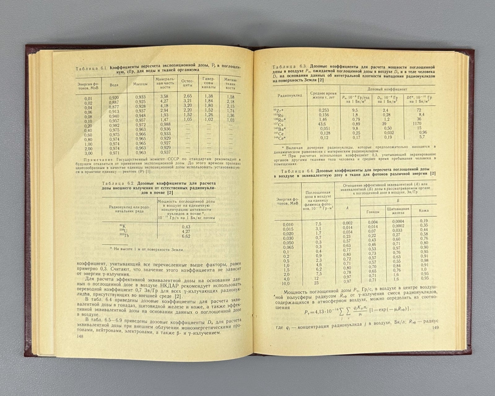 Моисеев Справочник по дозиметрии и радиационной гигиене 1990 Dosimetry Radiation