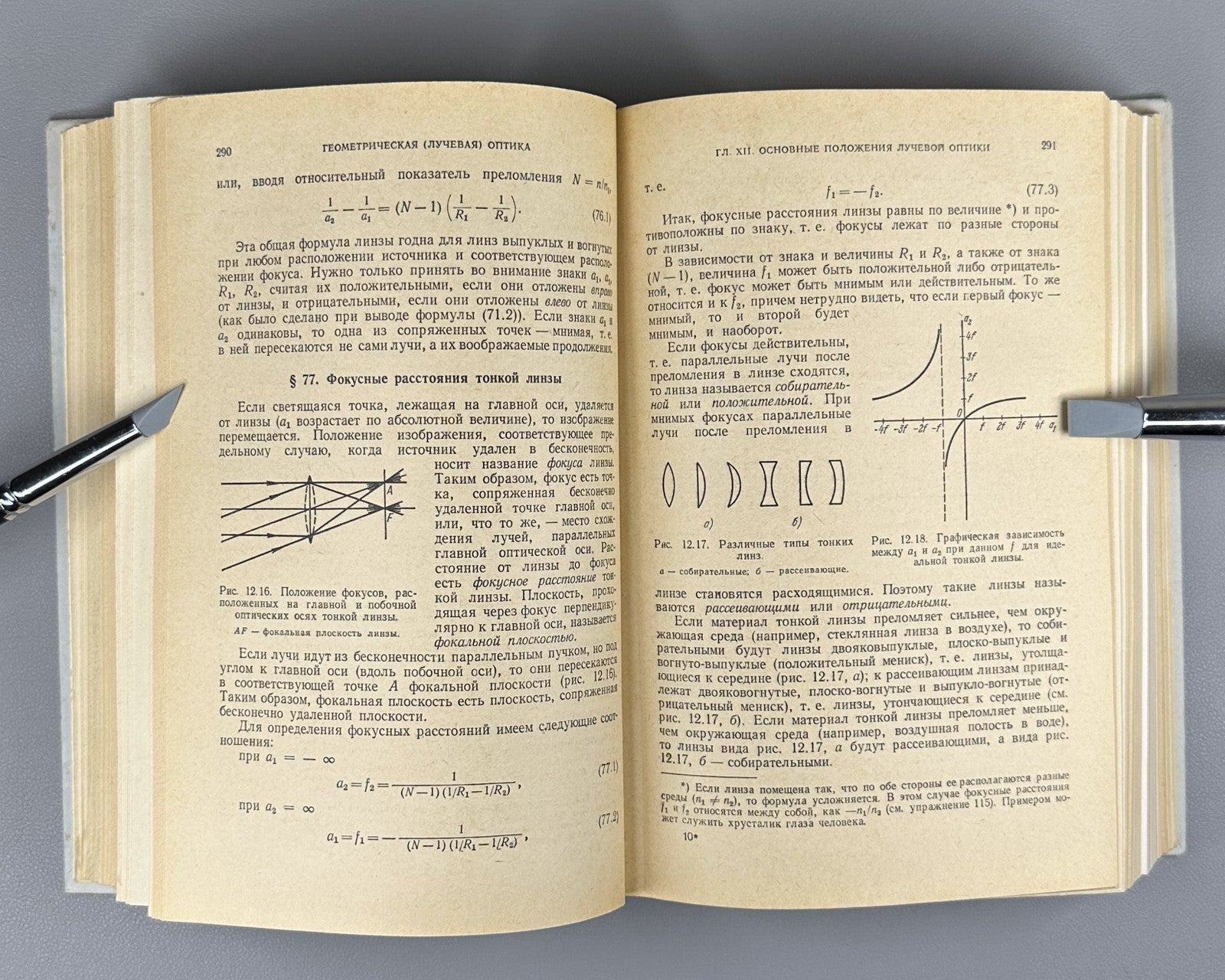 Г. С. Ландсберг. Оптика 1976 G. S. Landsberg. Optics Soviet university textbook