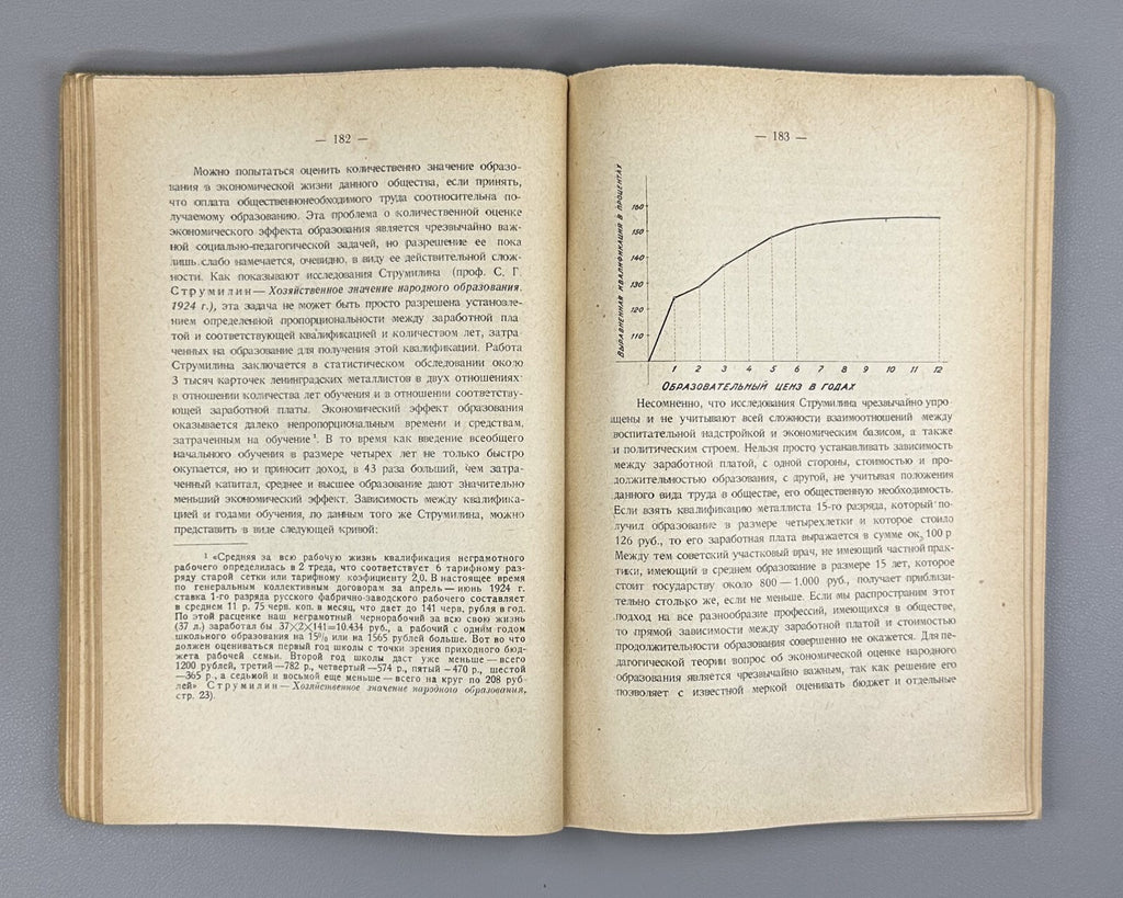 Banned edition Marxist Pedagogy 1929 Калашников Очерки марксистской педагогики