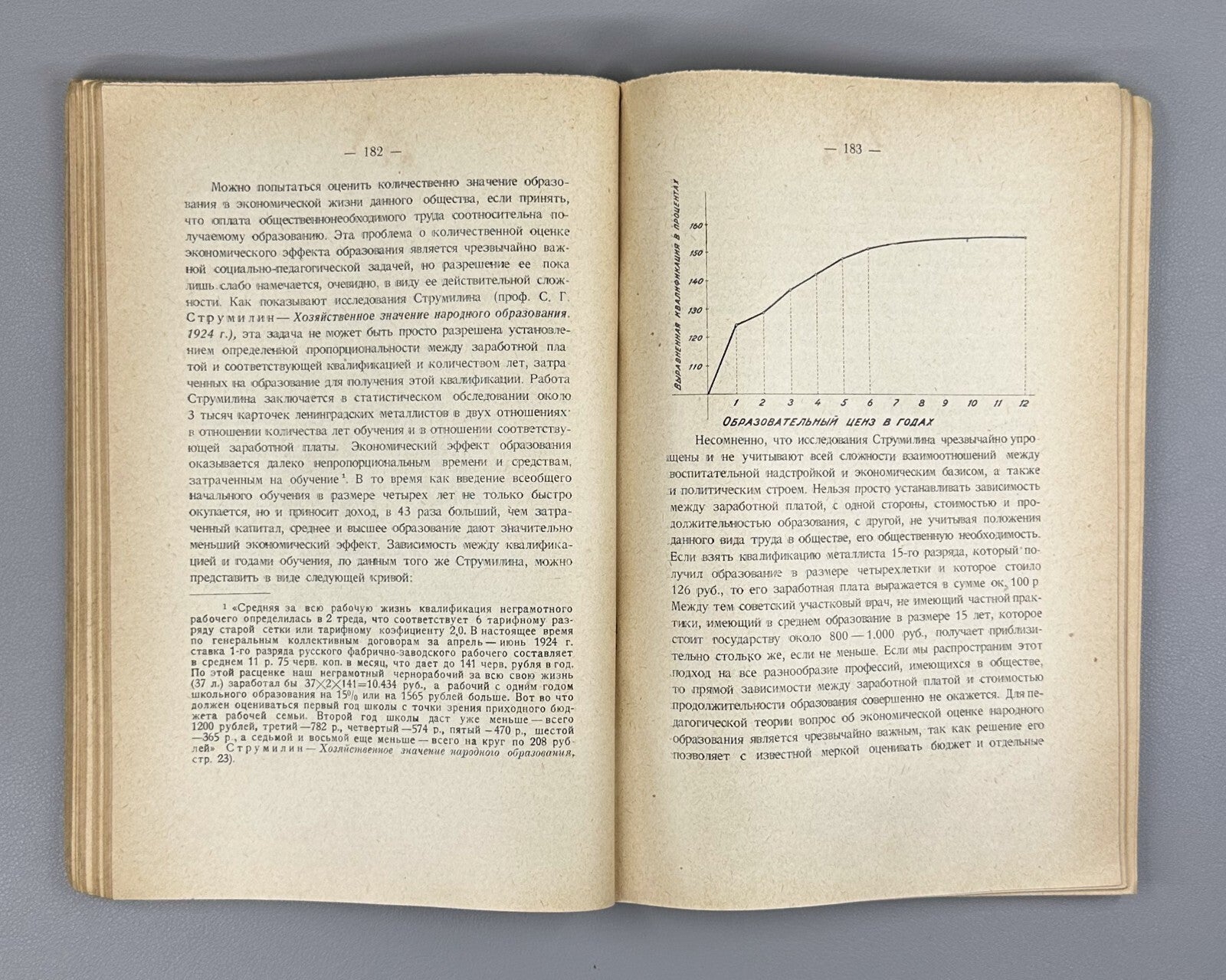 Banned edition Marxist Pedagogy 1929 Калашников Очерки марксистской педагогики