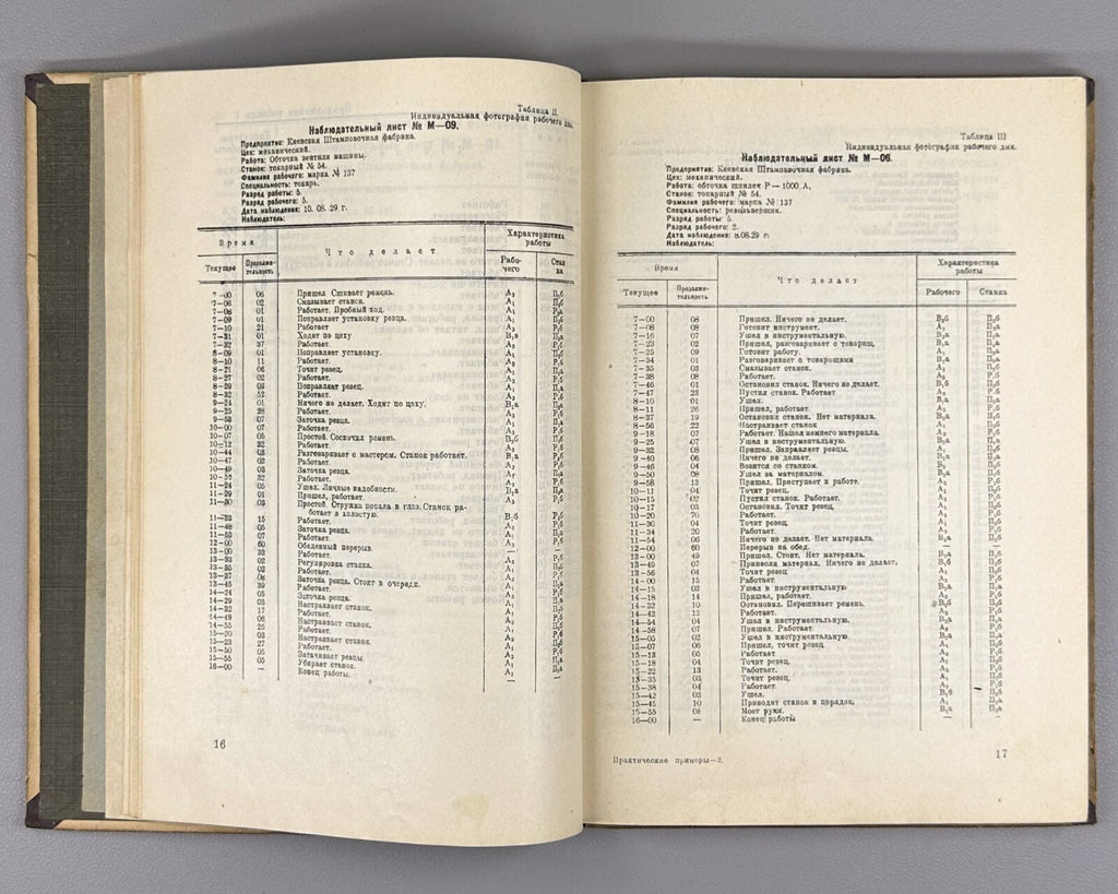 Practical examples on technical regulation USSR 1930 Техника Управления