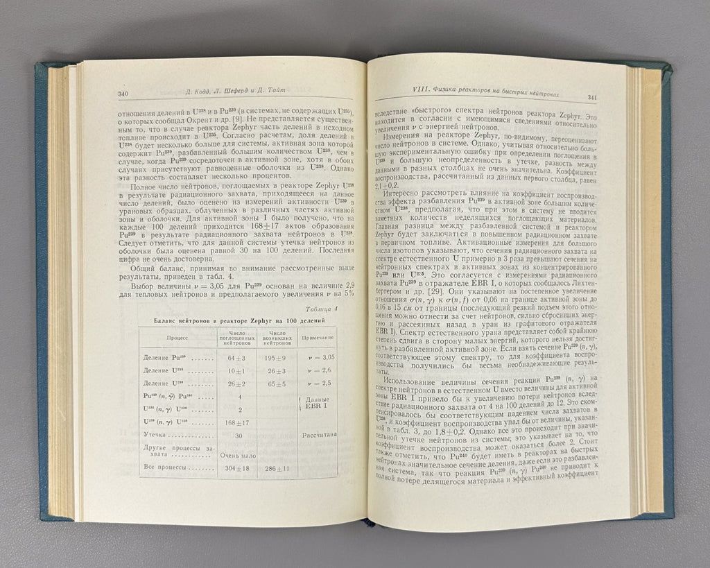 1st ed. Rus Nuclear Energy Physics 1958 Успехи в области ядерной энергии Физика