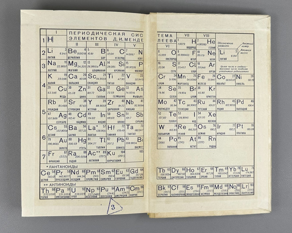 Савельев Курс общей физики в 3 т. Сборник вопросов 1970 Savelyev General Physics