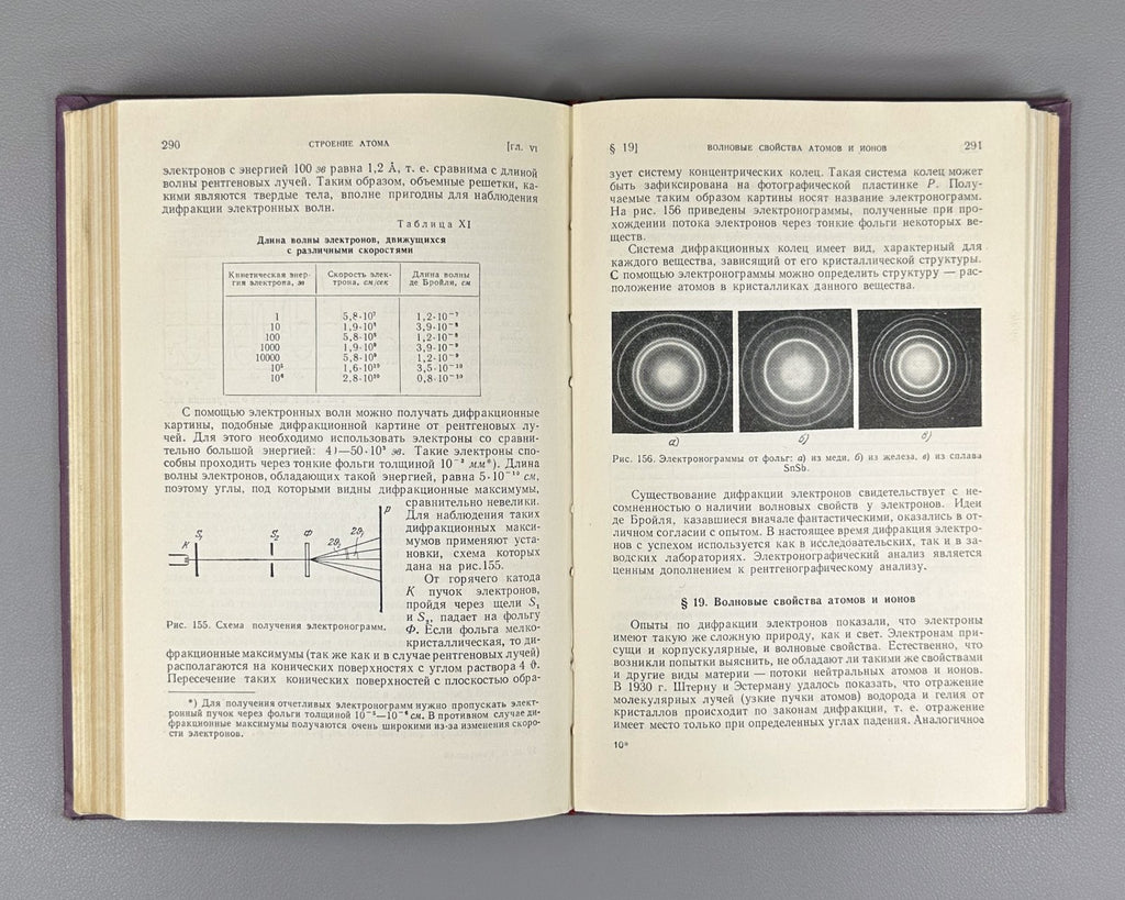 Korsunsky Optics Atomic Structure 1962 Корсунский Оптика строение атома Физика