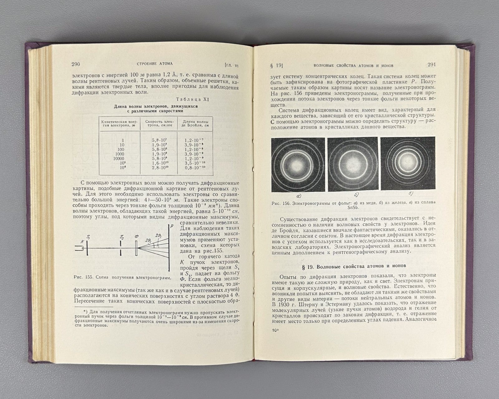 Korsunsky Optics Atomic Structure 1962 Корсунский Оптика строение атома Физика