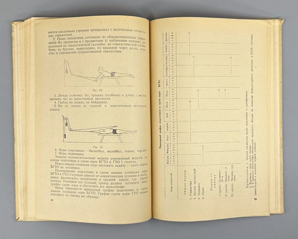 Бутович Тренировка юных пловцов 1953 Butovich Training Young Swimmers USSR Sport