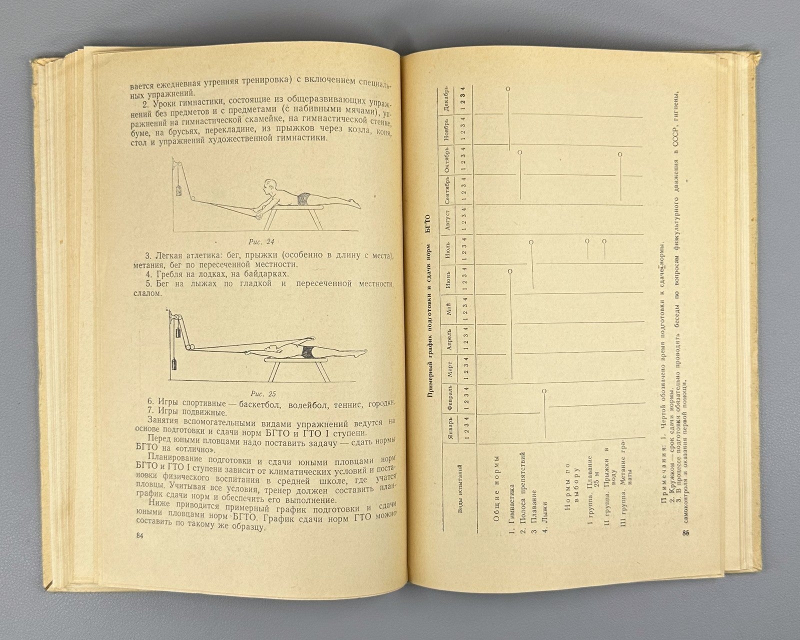 Бутович Тренировка юных пловцов 1953 Butovich Training Young Swimmers USSR Sport