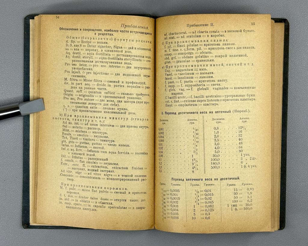 Blumenau Practical Guide to Prescribing Medicines 1927 Блюменау Лекарства Rare