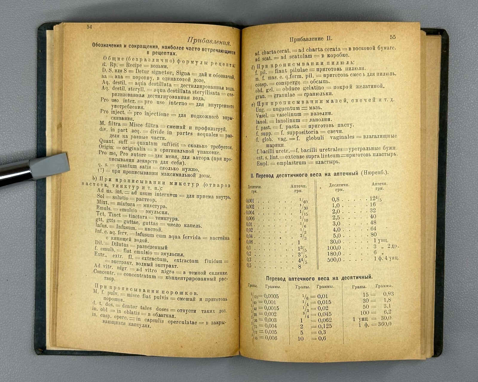 Blumenau Practical Guide to Prescribing Medicines 1927 Блюменау Лекарства Rare