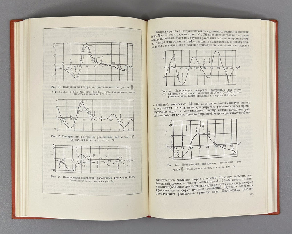 1st ed Atomic nucleus Physics 1960 Немировский Современные модели атомного ядра