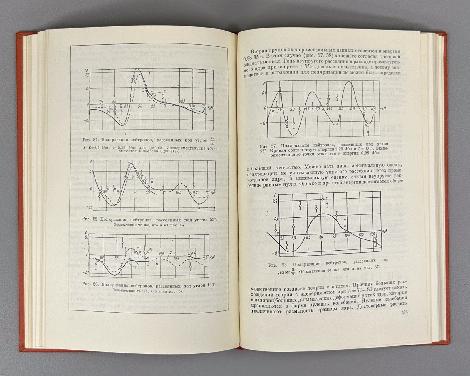 1st ed Atomic nucleus Physics 1960 Немировский Современные модели атомного ядра