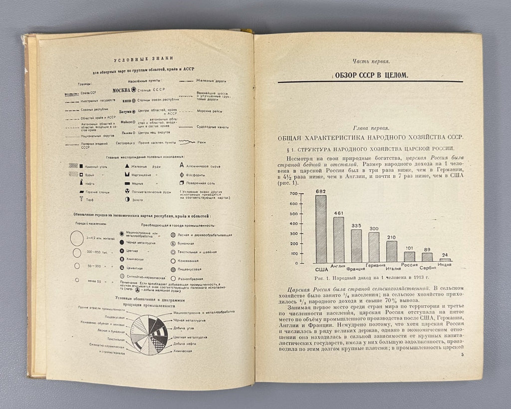 Economic Geography USSR Textbook 1947 Баранский Экономическая география СССР