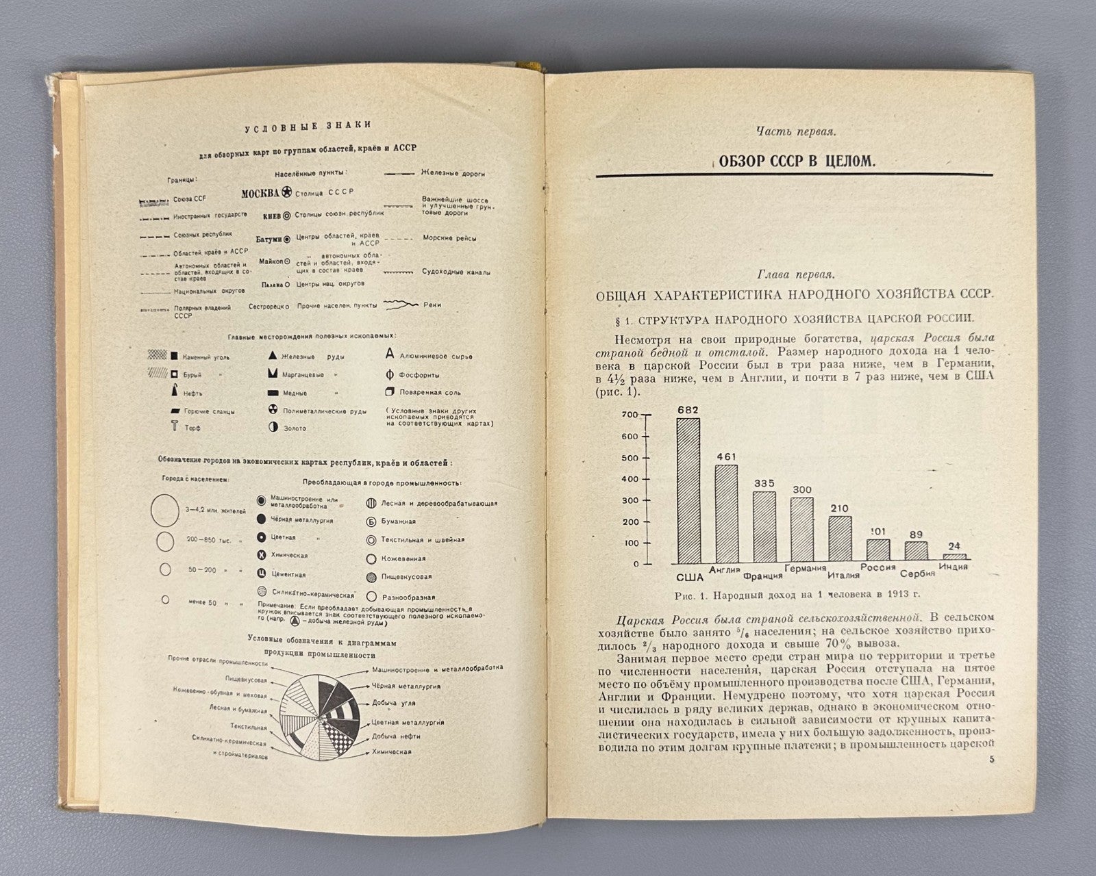 Economic Geography USSR Textbook 1947 Баранский Экономическая география СССР