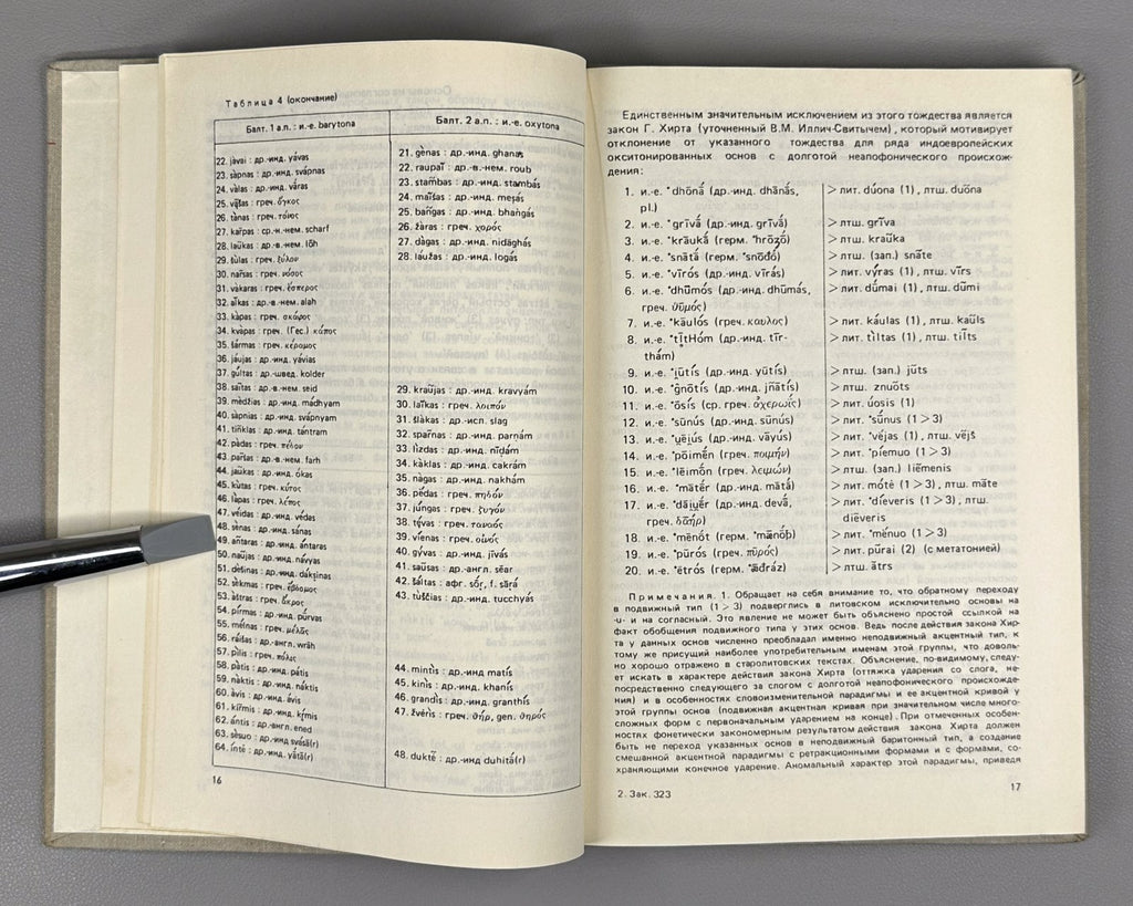 1st ed. Dybo Slavic Accentology 1981 Дыбо Славянская акцентология
