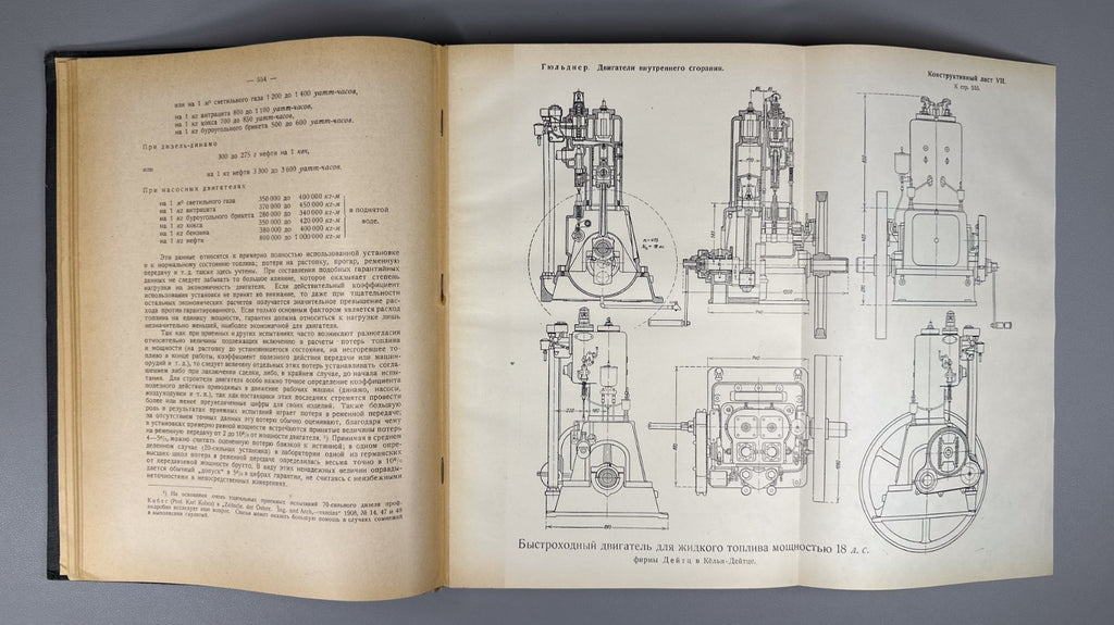 Гюльднер Двигатели внутреннего сгорания 1927 Guldner Internal Combustion Engines