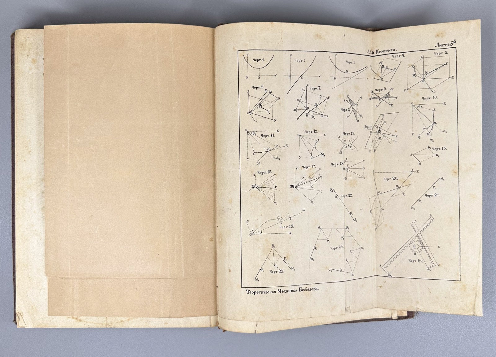 1st ed Бобылев Руководство к курсу теоретической механики 1886 Bobylev Mechanics