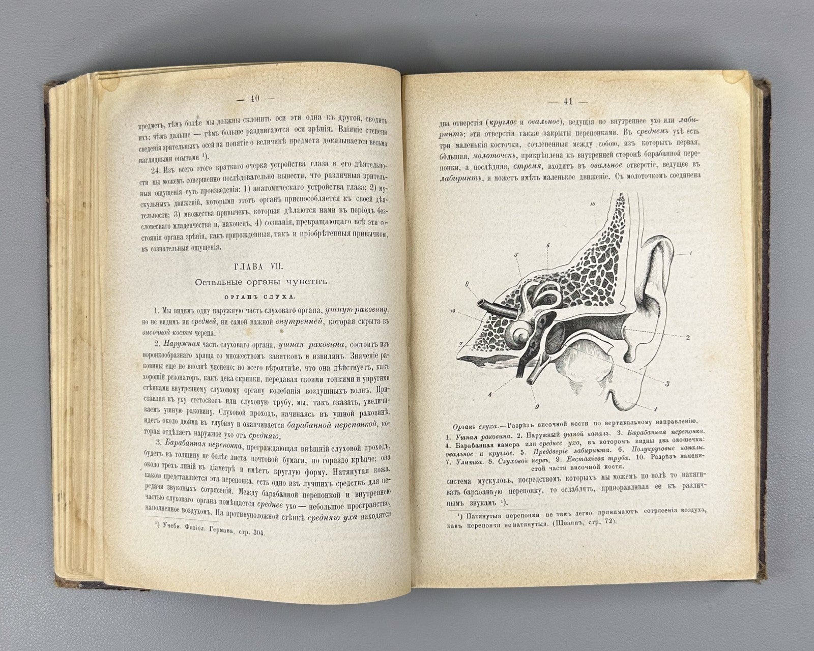 Ушинский Человек как предмет воспитания Т.1 1881 Ushinsky Man Subject Education