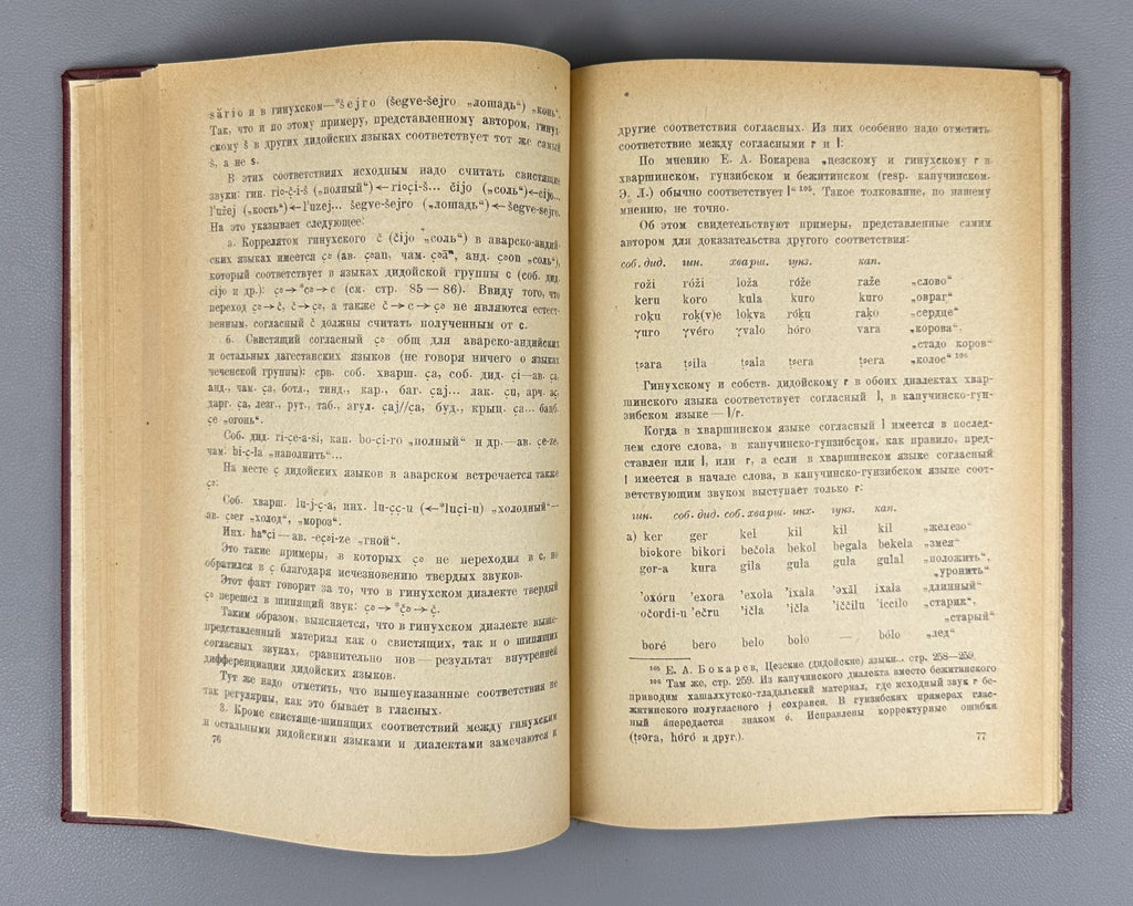 Signed. Ломтадзе Гинухский диалект дидойского языка 1963 Lomtadze Ginukh Dialect