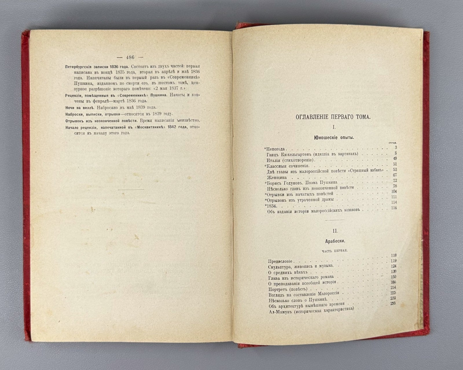 Гоголь Сочинения Том 1 1896 Gogol Collected Works Vol. 1 Marx Niva Тихонравов
