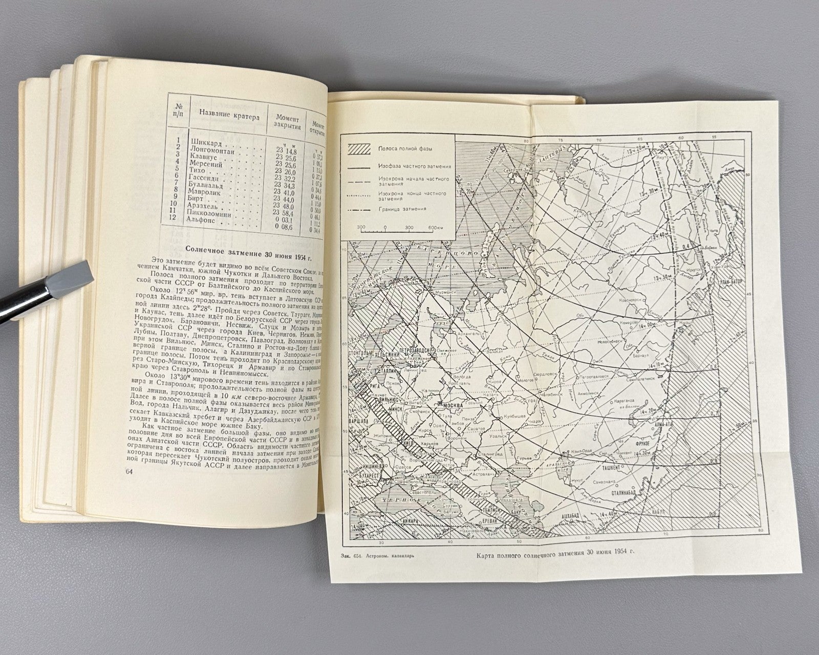 Astronomical Calendar 1954 USSR 1953 Астрономический календарь Переменная часть