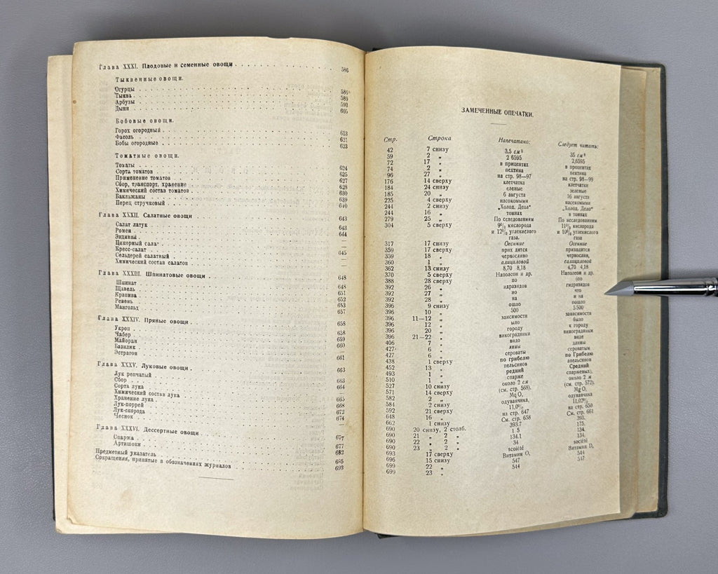 1st ed. Fruits & Vegetables 1930 Церевитинов Химия и товароведение Плоды Овощи