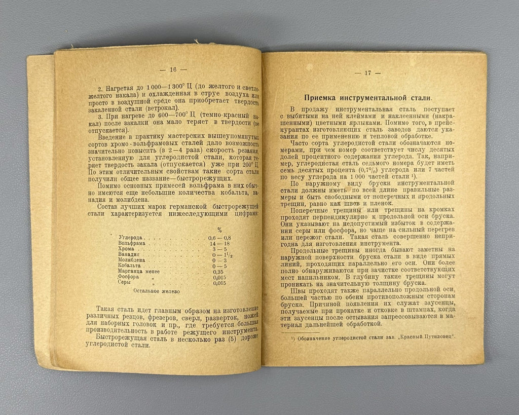Russian Constructivism Avant-garde Levin 1929 Левин Как закаливать инструмент