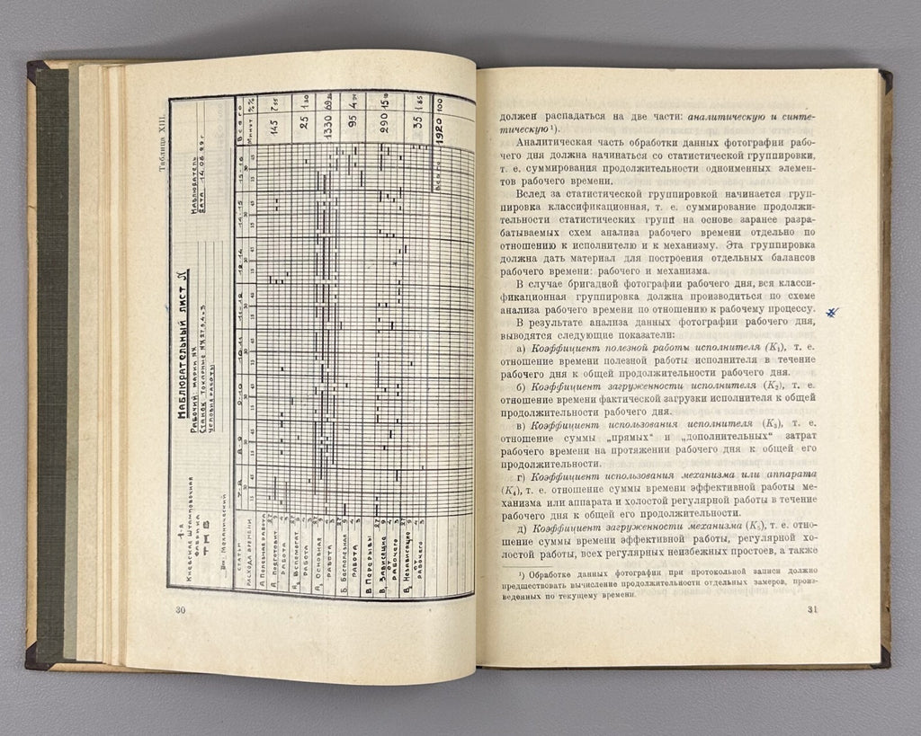 Practical examples on technical regulation USSR 1930 Техника Управления