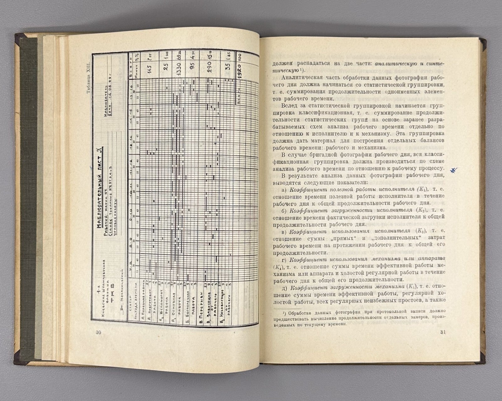 Practical examples on technical regulation USSR 1930 Техника Управления