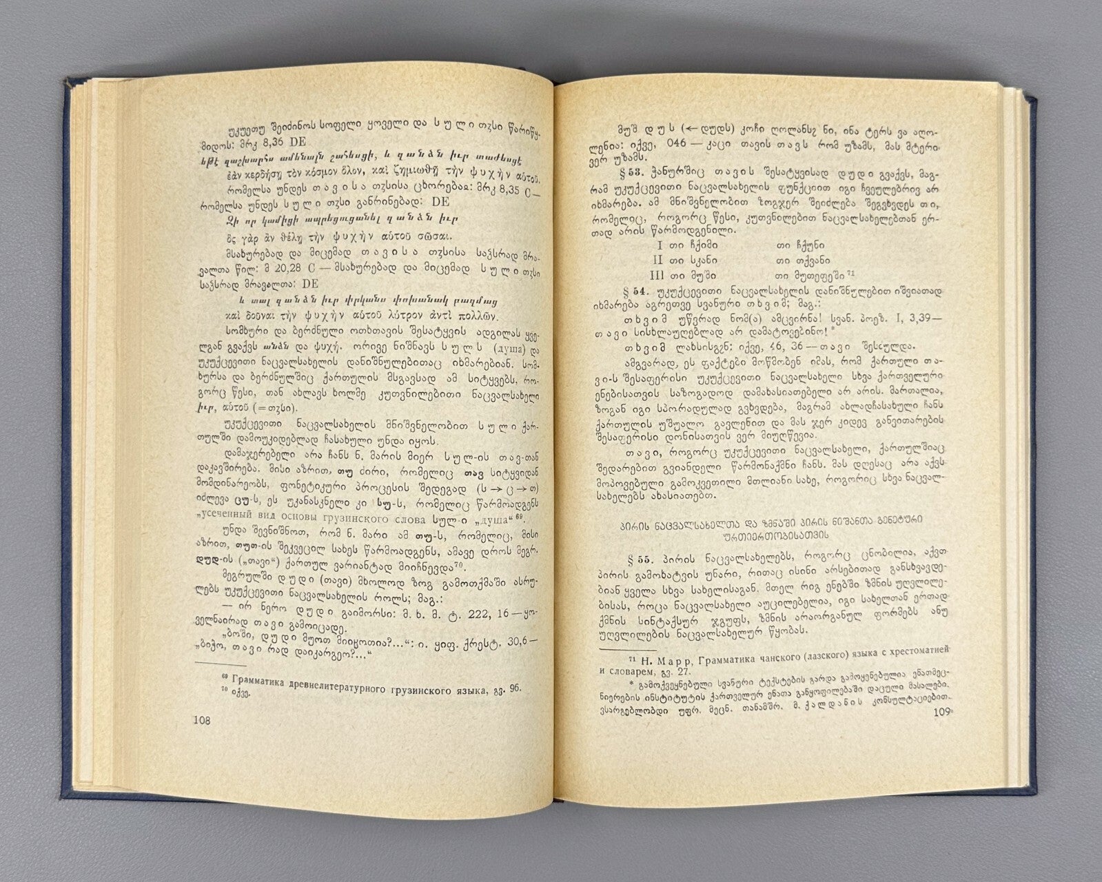 Pronouns in Georgian languages Martirosov 1964 ნაცვალსახელი ქართველურ ენებში RR
