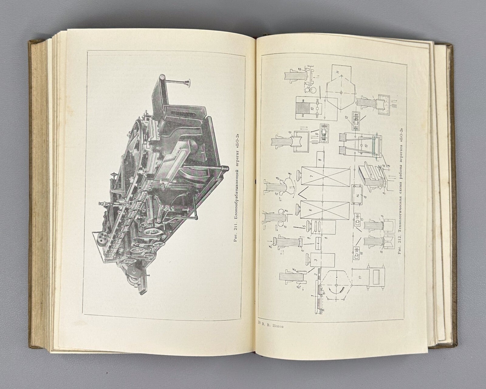 Попов Общий курс полиграфии 1954 Vladimir Popov General Course on Polygraphy