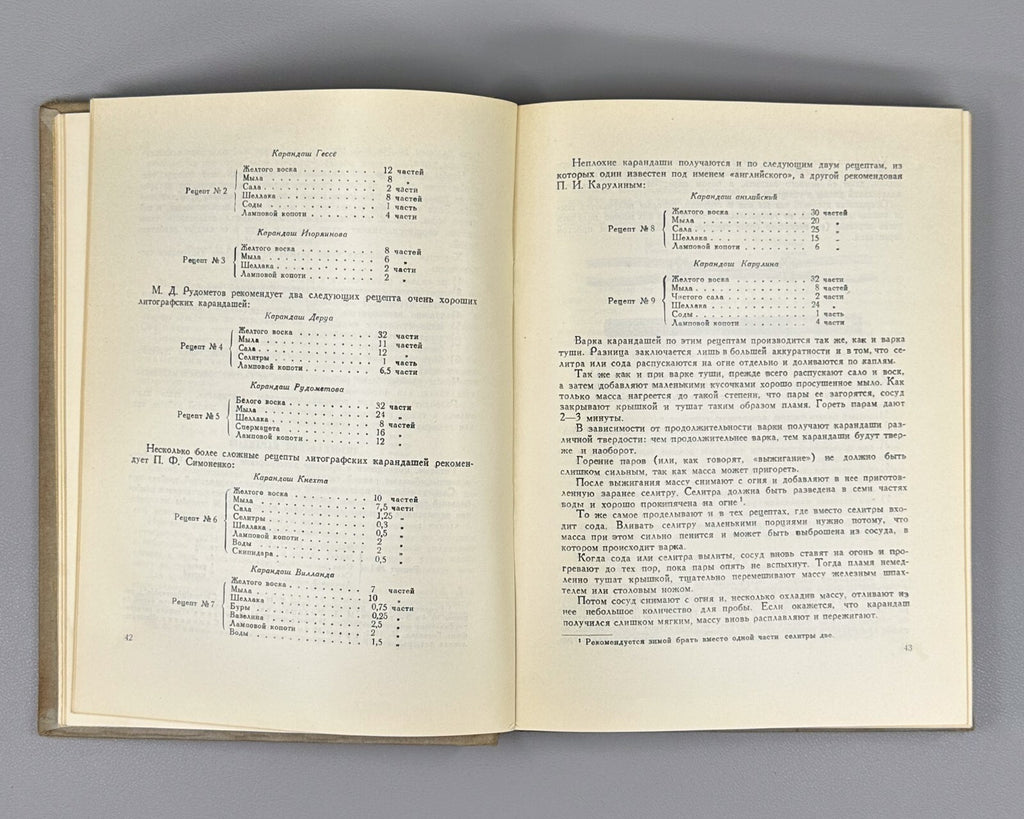Суворов Искусство литографии 1947 Suvorov Art of Lithography Guide for Artists