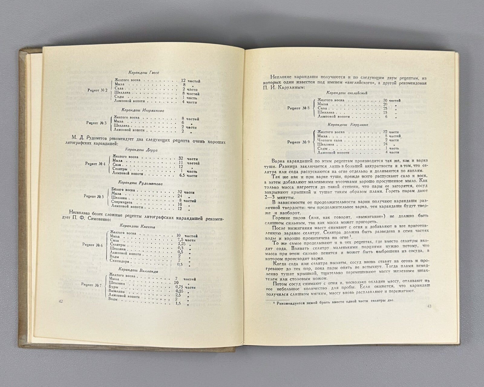 Суворов Искусство литографии 1947 Suvorov Art of Lithography Guide for Artists