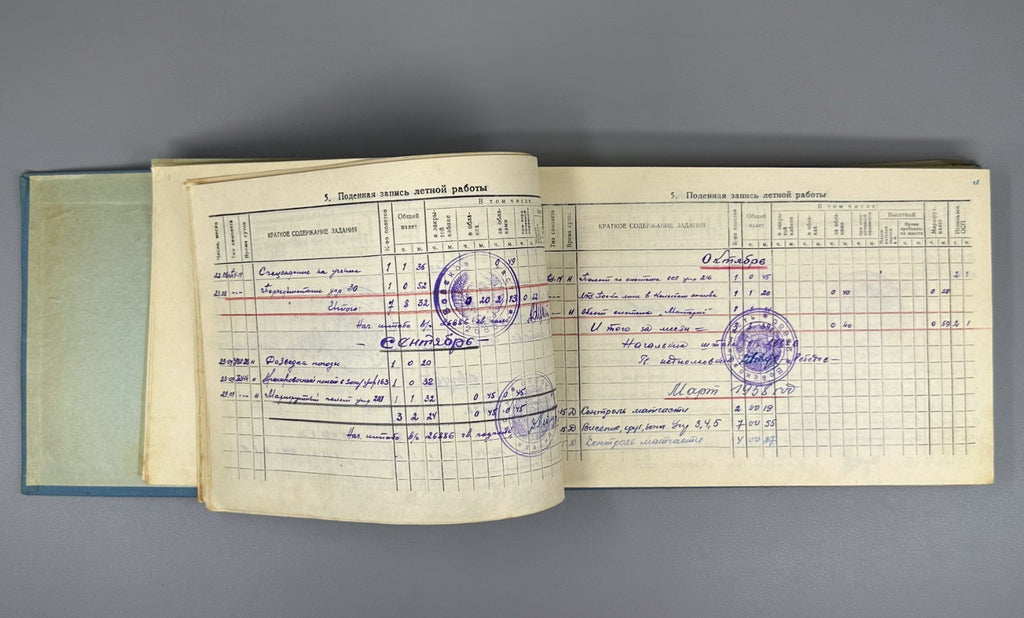 [Lot of 3] Documents Pilot Flight Logbook Naval Aviation Navigator Medical USSR