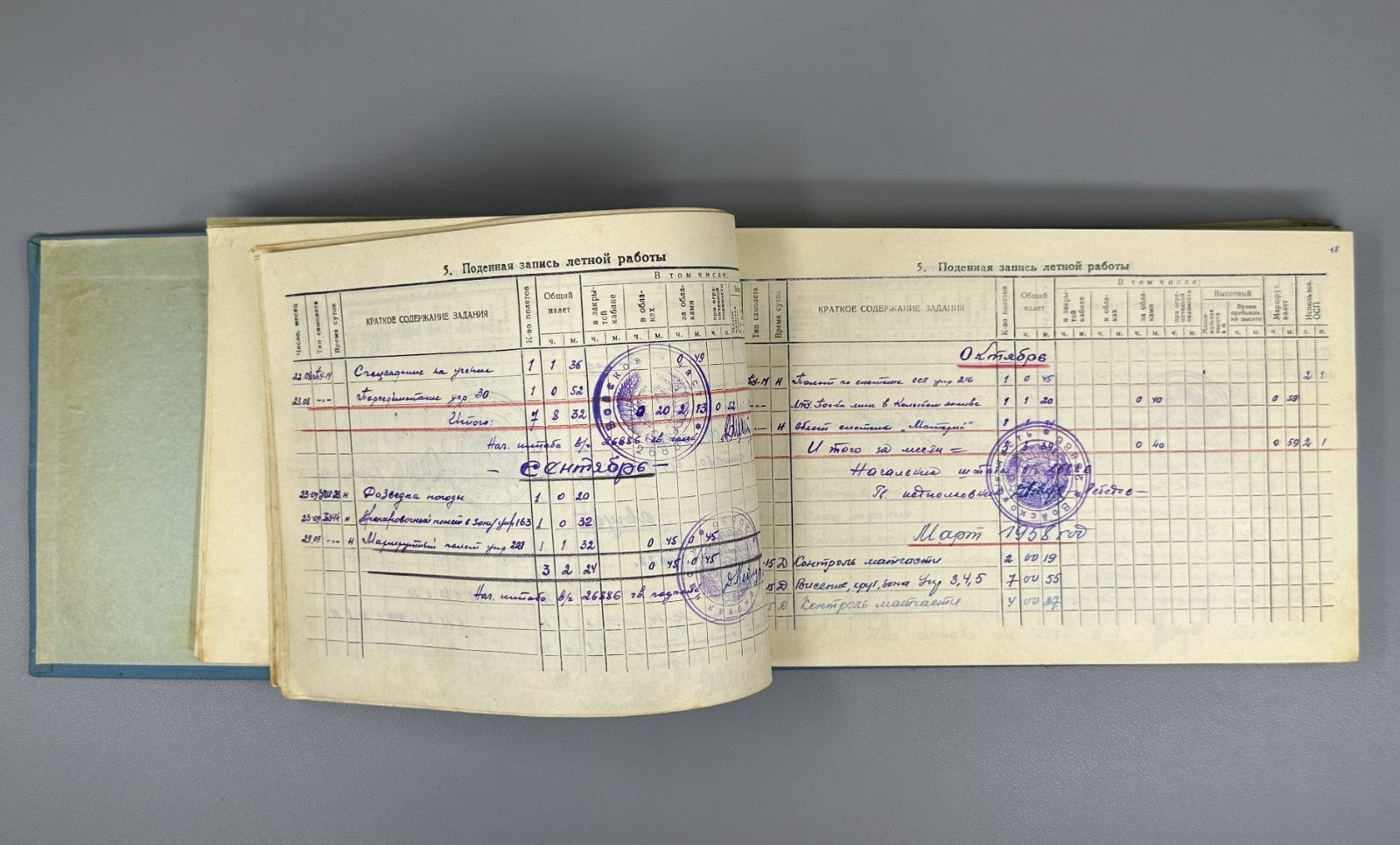 [Lot of 3] Documents Pilot Flight Logbook Naval Aviation Navigator Medical USSR