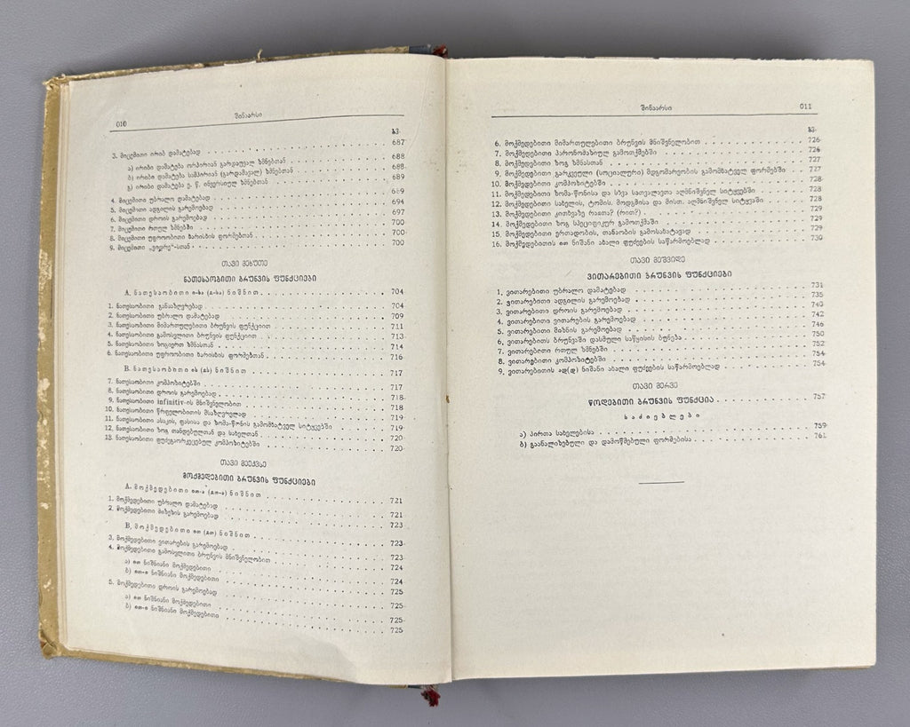 Old Georgian Declension of Nouns & Functions of Cases Imnaishvili 1957