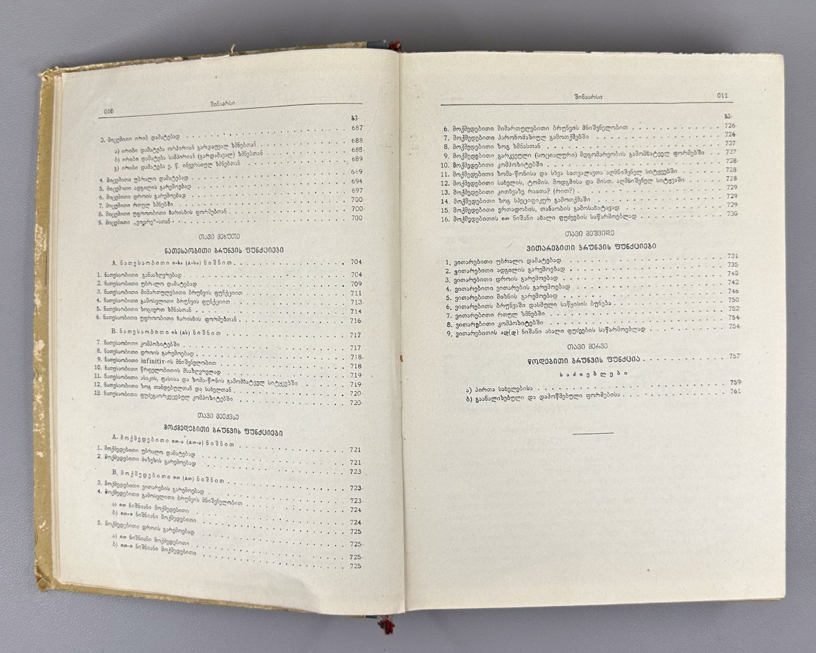 Old Georgian Declension of Nouns & Functions of Cases Imnaishvili 1957