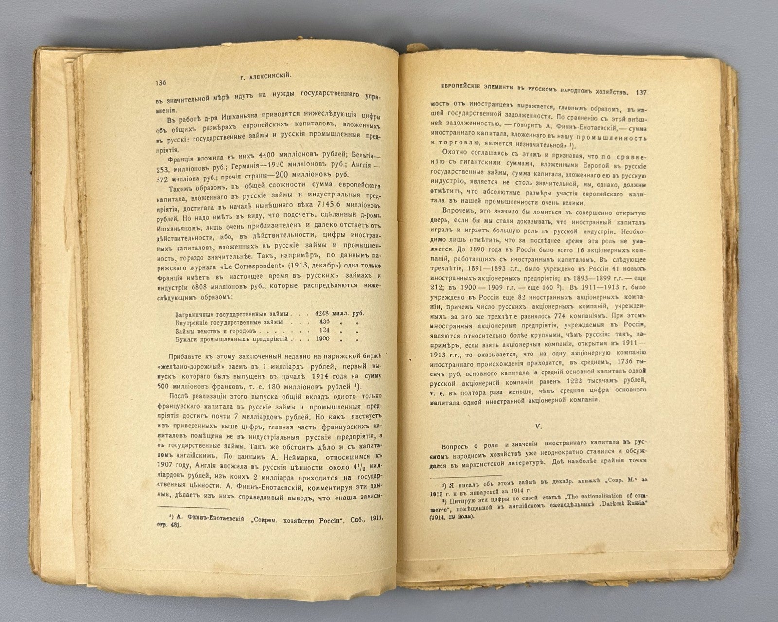 pre-revolutionary magazine No. 1 Modern world 1915 Современный мир журнал №1
