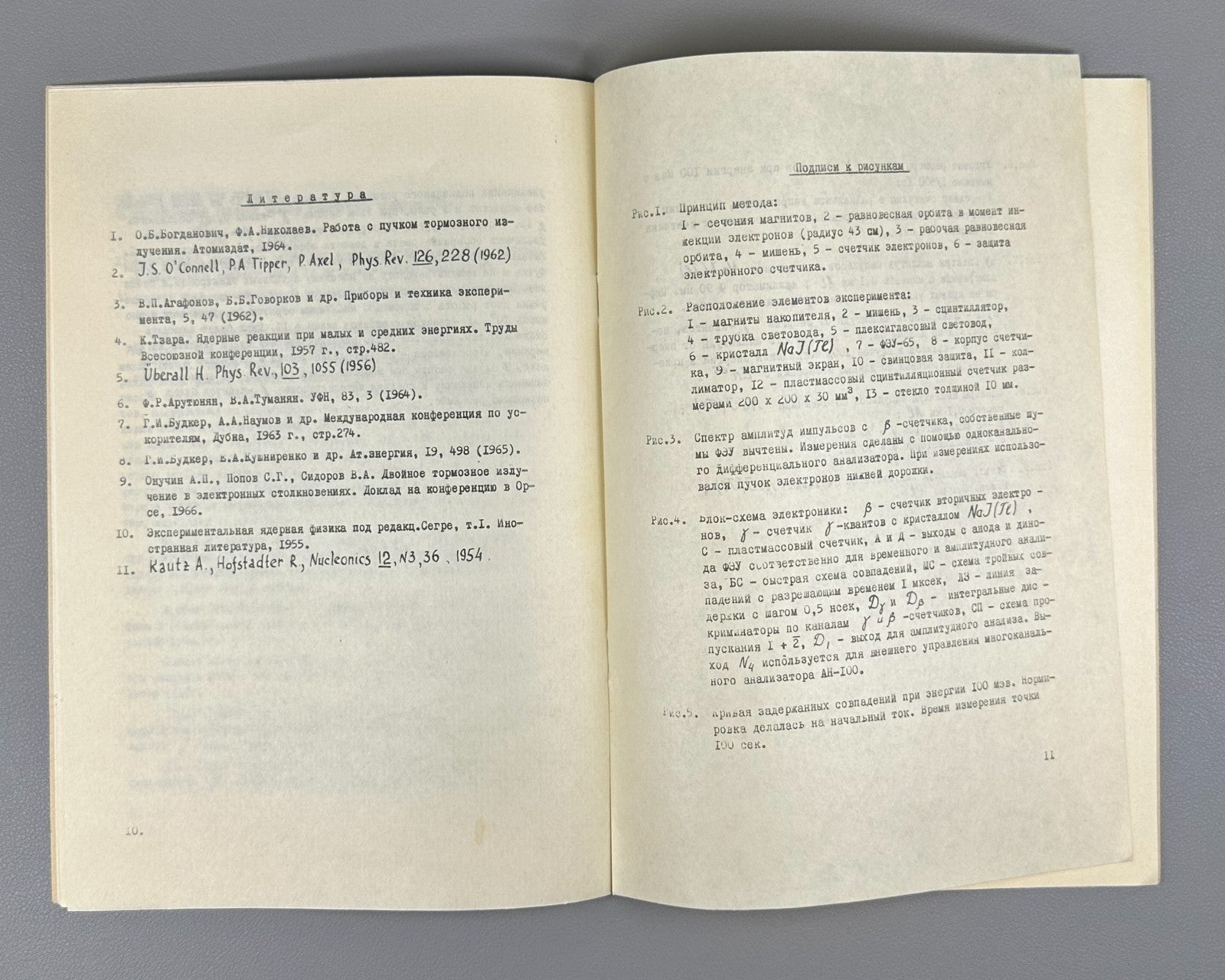 Получение монохроматических γ-квантов на электронном накопителе 1966 Preprint