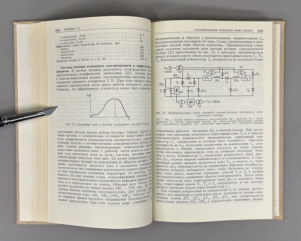 Физика элементарных частиц и атомного ядра ЭЧАЯ 22 5 1991 Elementary Particles