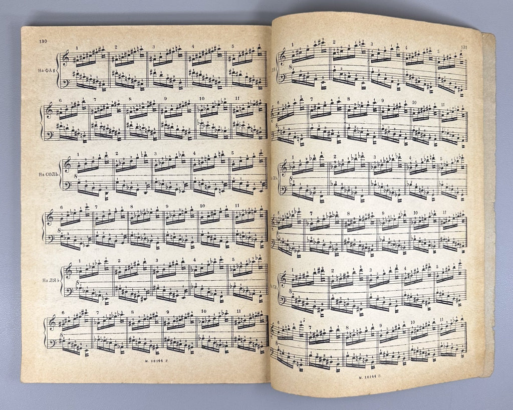 Guide scales and arpeggios 1938 Николаевский Руководство для гамм и арпеджий