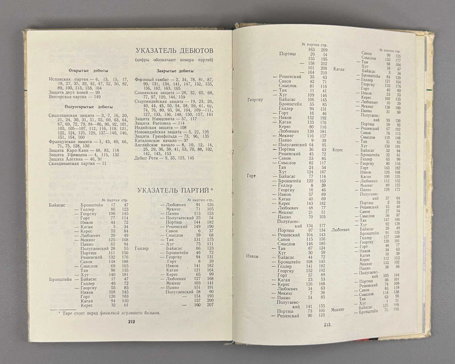 Baturinsky Brazil 1973 Interzonal Tournament Chess 1974 Батуринский Бразилия-73