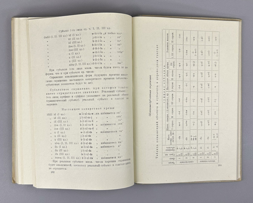 Магометов Кубачинский язык 1963 Magometov The Kubachi Language Dagestan Rare