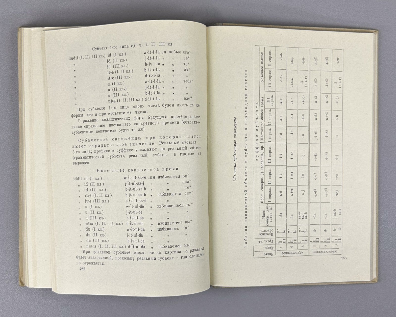 Магометов Кубачинский язык 1963 Magometov The Kubachi Language Dagestan Rare