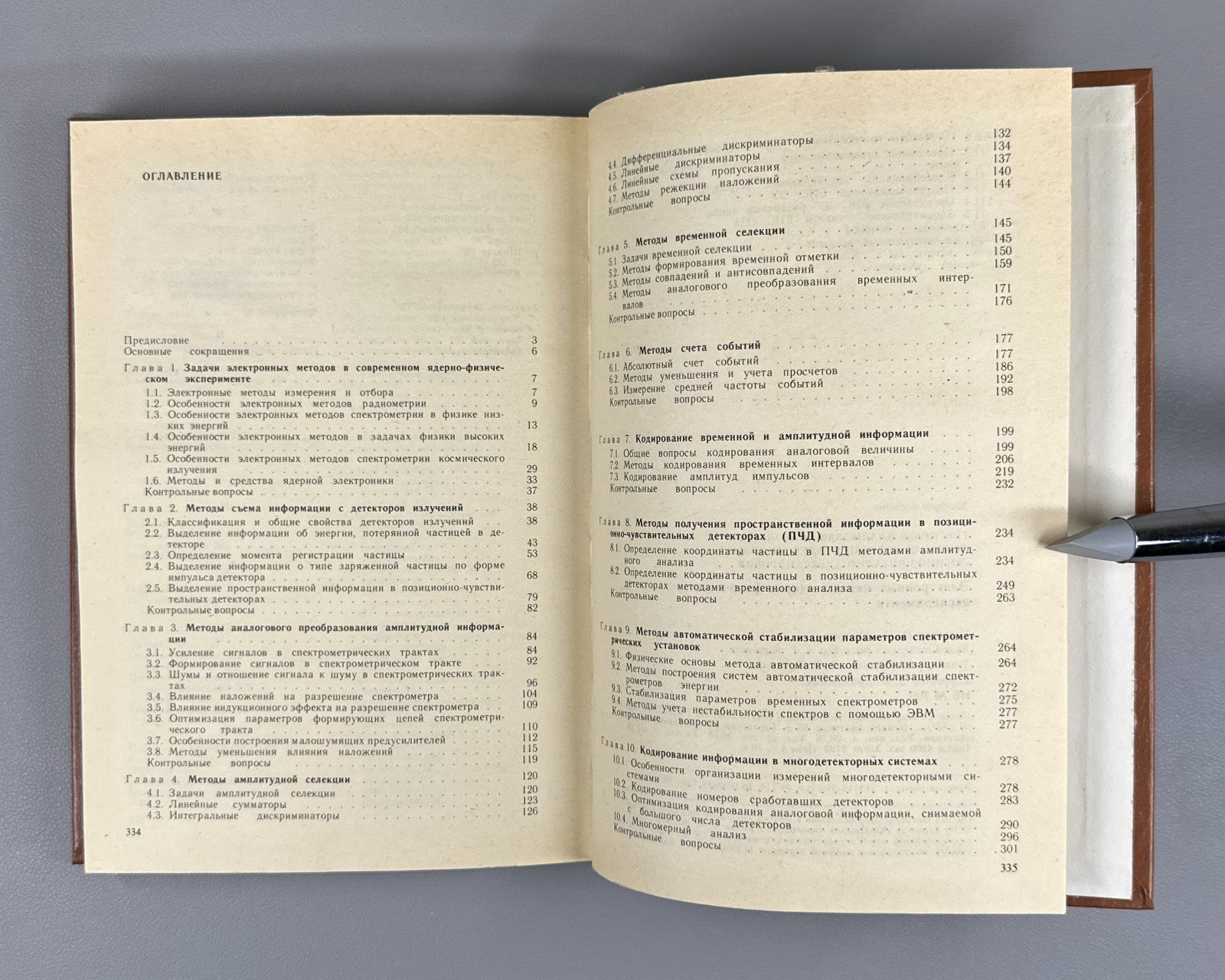 Nuclear Physics 1988 Электронные методы ядерно-физического эксперимента
